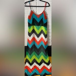 summer spaghetti strap dress